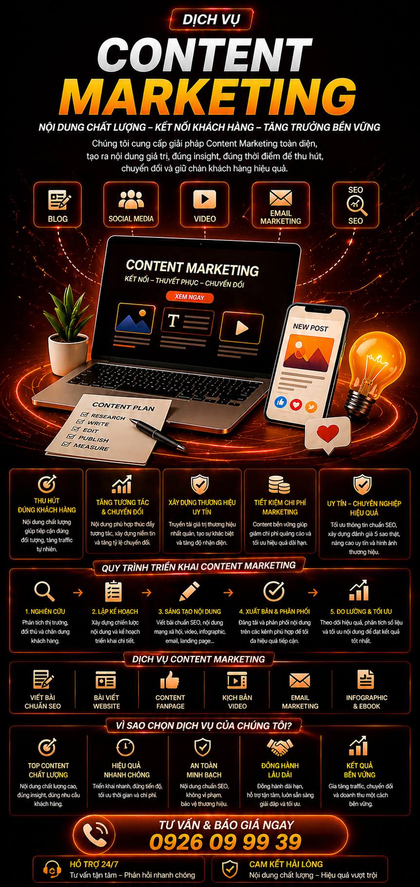 content marketing content marketing