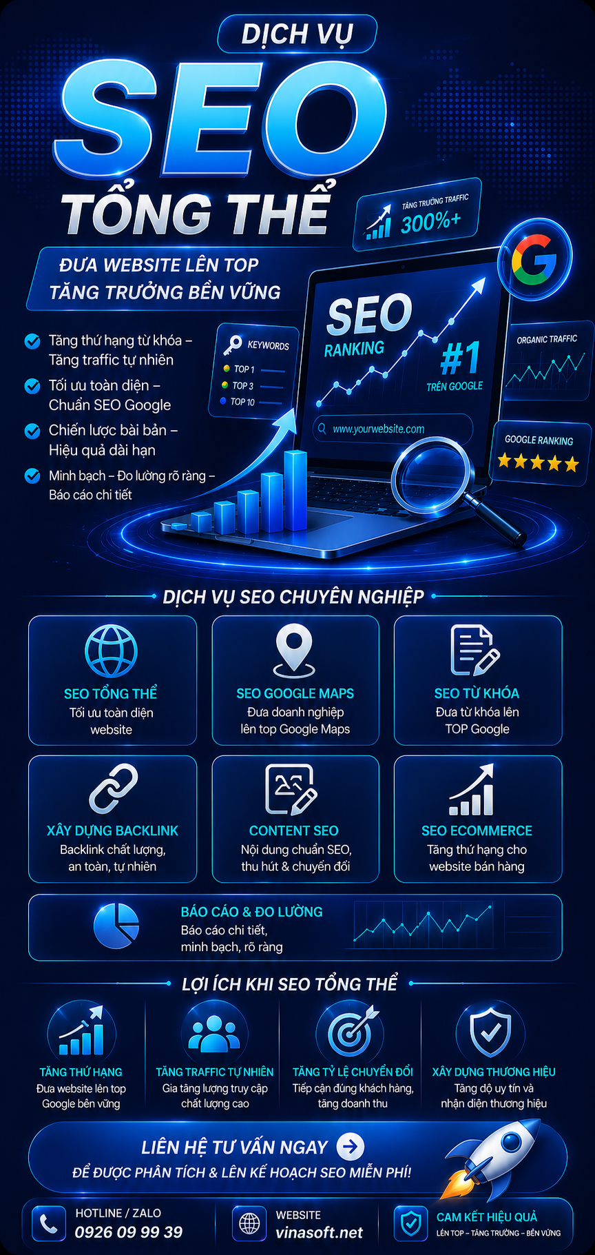 Dịch Vụ Seo Tổng Thể 1 seotongthe mobile