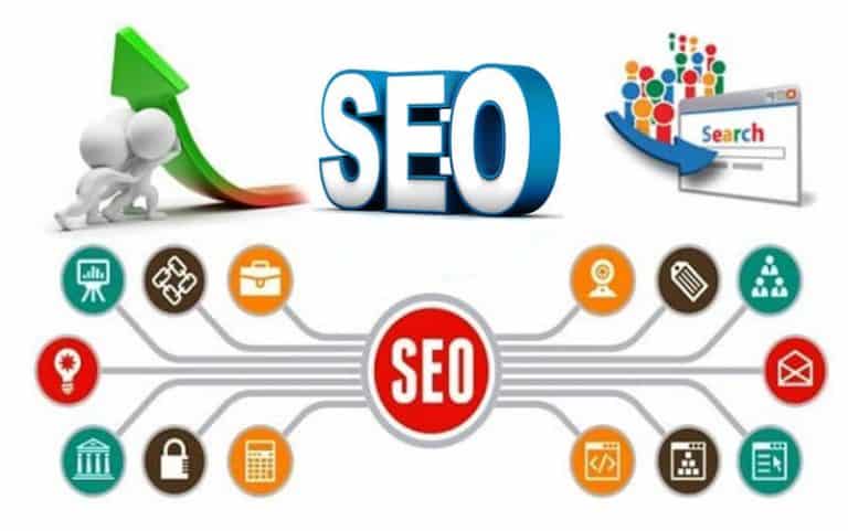 Dịch vụ SEO tại TP.HCM | Seo lên TOP #1 Google vinasoft net