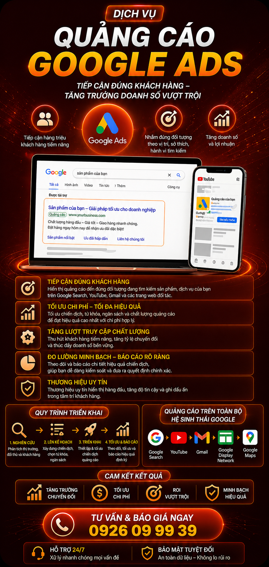 Google Ads Google Ads