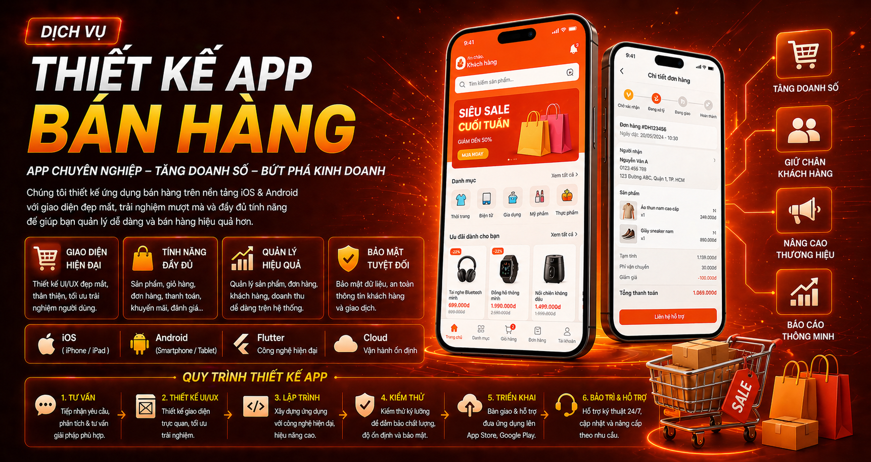 Thiết kế app bán hàng, ứng dụng bán hàng trên Android, Ios 2 thiết kế app bán hàng