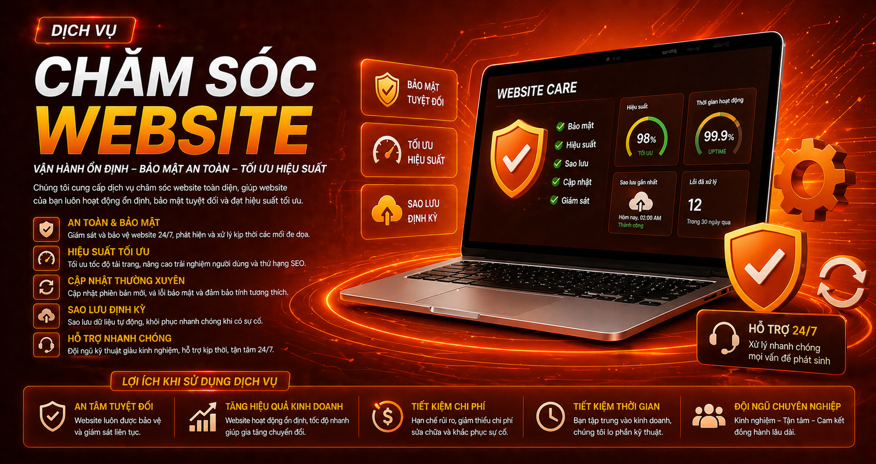 chăm sóc website chăm sóc website