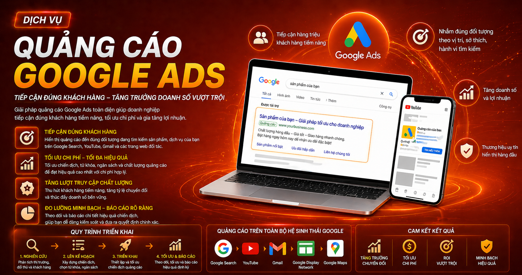 Quảng cáo Google Ads 1 google ads