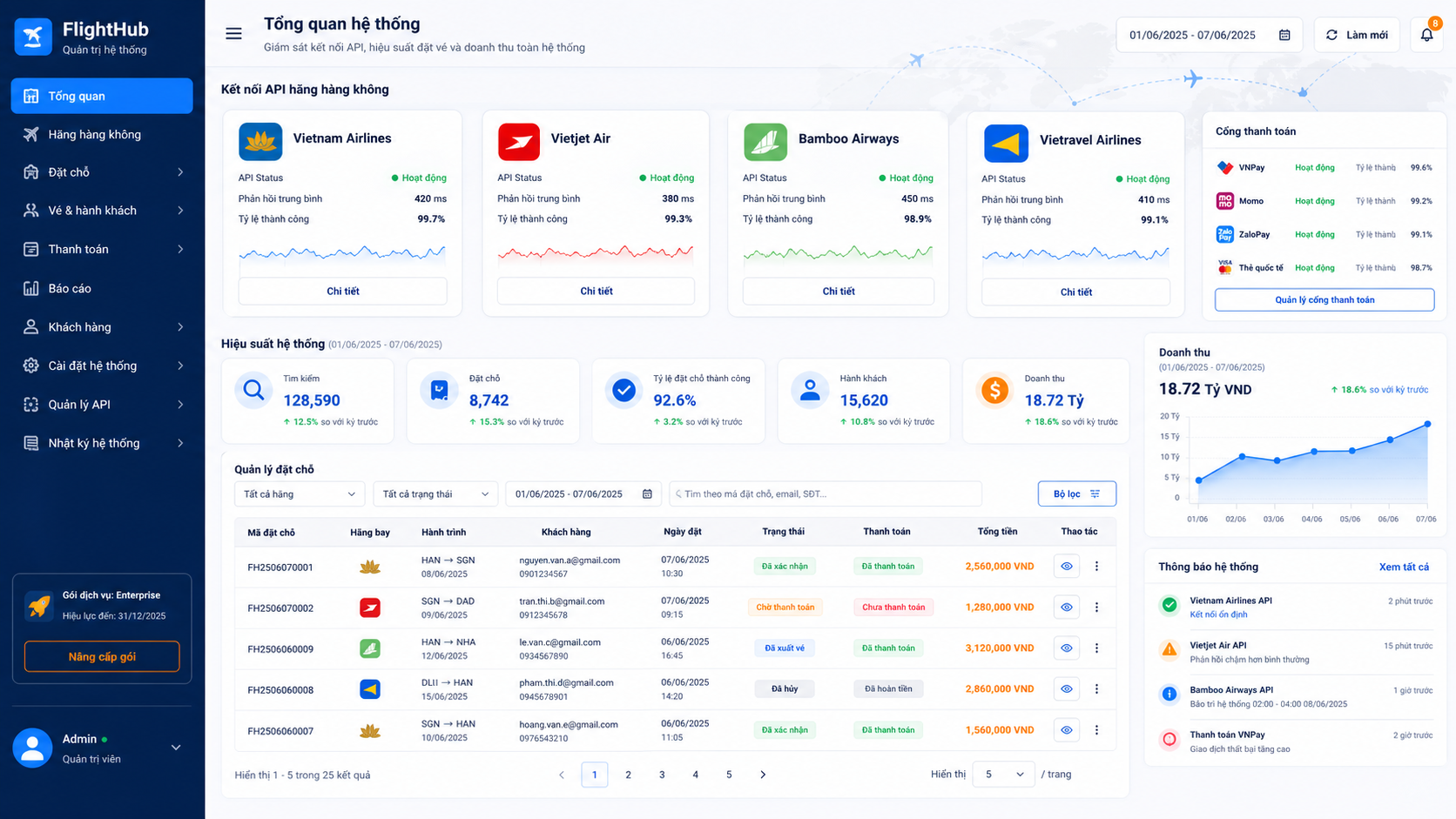 Làm web bán vé máy bay tích hợp API hãng hàng không 3 Cập nhật dữ liệu nhanh từ hệ thống hãng hàng không