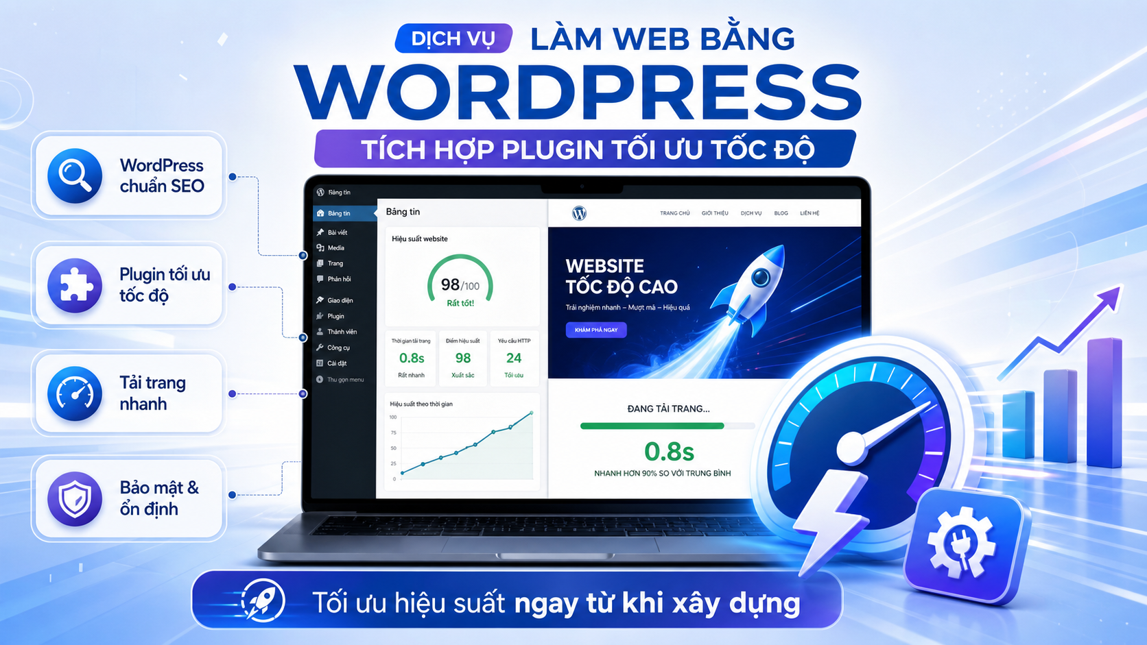 Làm web bằng WordPress tích hợp plugin tối ưu tốc độ 2 Làm web bằng WordPress tích hợp plugin tối ưu tốc độ phù hợp với ai?